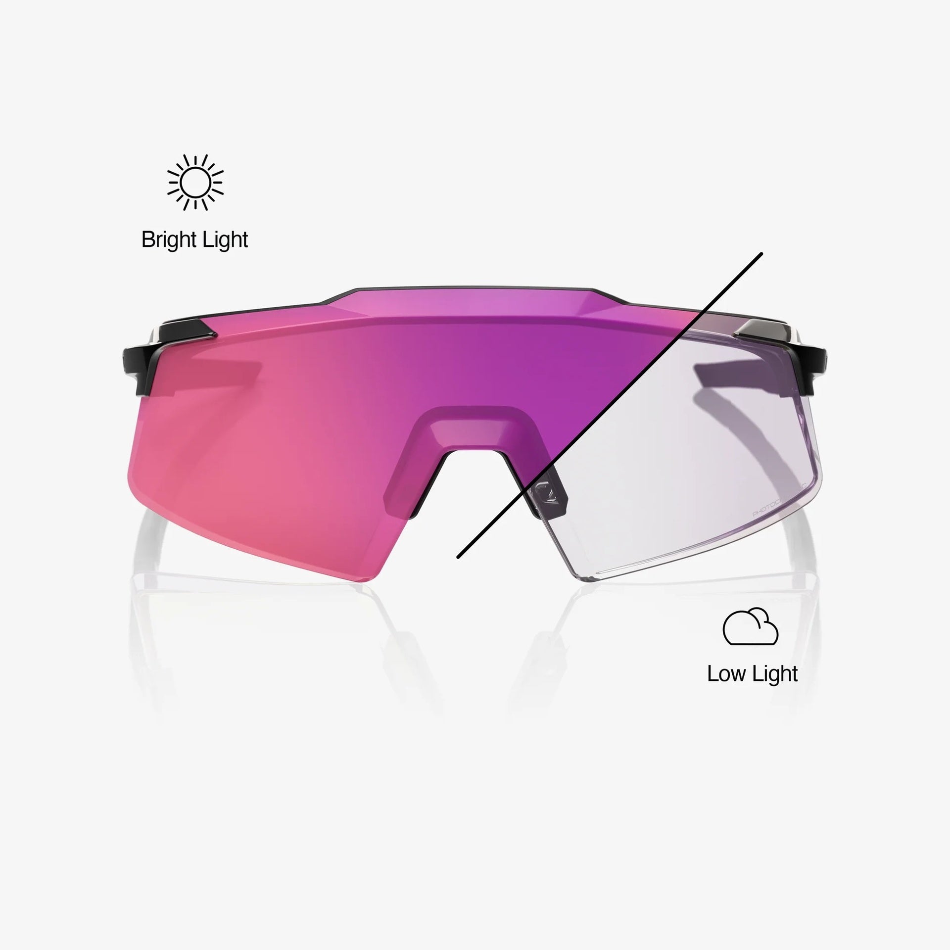 Lentes deportivos 100% AEROCRAFT Gloss Black - Purple Mirror Photochromic Lens