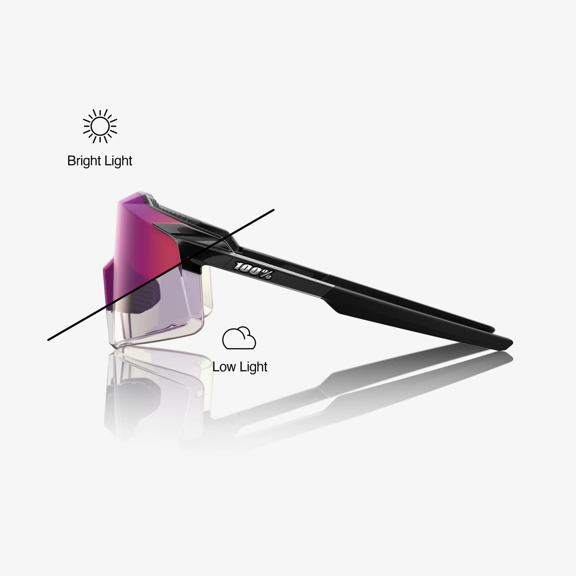 Lentes deportivos 100% AEROCRAFT Gloss Black - Purple Mirror Photochromic Lens