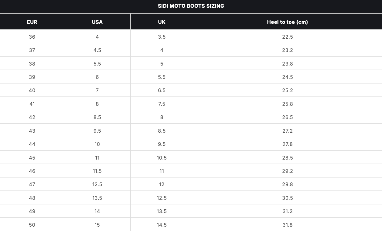 Urban NUCLEUS GTX Ivy/Black